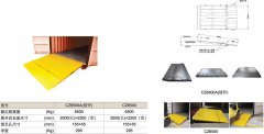 昆明卷烟有限公司2022厂区道路及停车场维修改造工程-招标公告