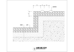 <b>世卿防滑:室外大理石如何处理地面防滑？</b>