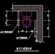 聪明人就是这样在家里放门垫的。他们回家后必须学习